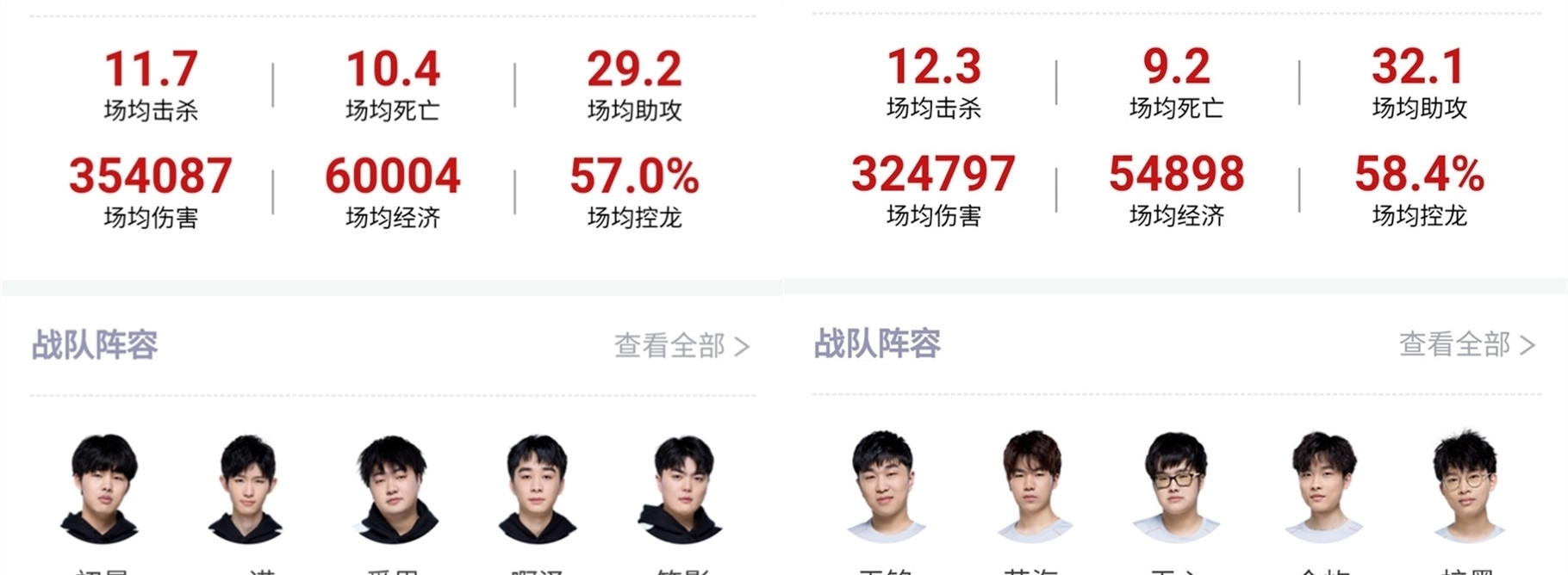 許那些風險