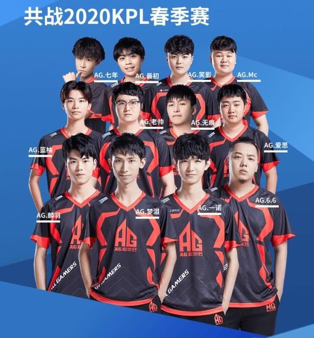 度调整