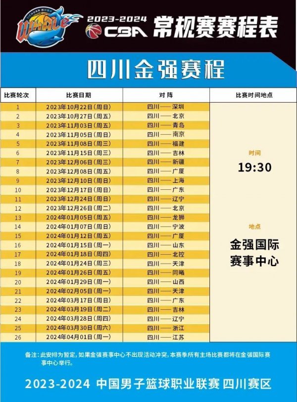 圈子可谓广