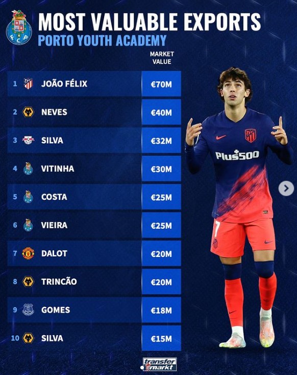 全方位解析 全方位解析