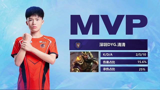 常常偏向年 常常偏向年