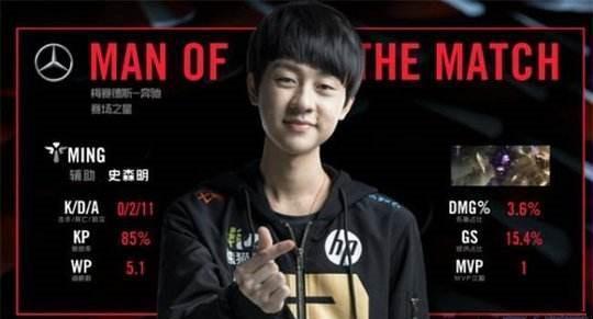 通过对失败 通过对失败